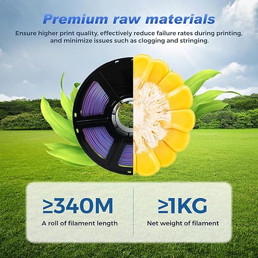 FLASHFORGE Rapid PLA Filament 1.75mm +/- 0.02mm Blue to Pink Gradient, Max 500mm/s High Speed Printing, 3D Printer Filament 1kg(2.2lbs), Changing Colors with Light