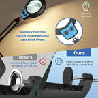 HITTI 12X Long Magnifying Glass with Light, 2025 Upgrade Infinite Color and Brightness LED Magnifying Lamp with Clamp, Hands Free Magnifier Light and Stand for Workbench Crafts Reading Painting - Blue