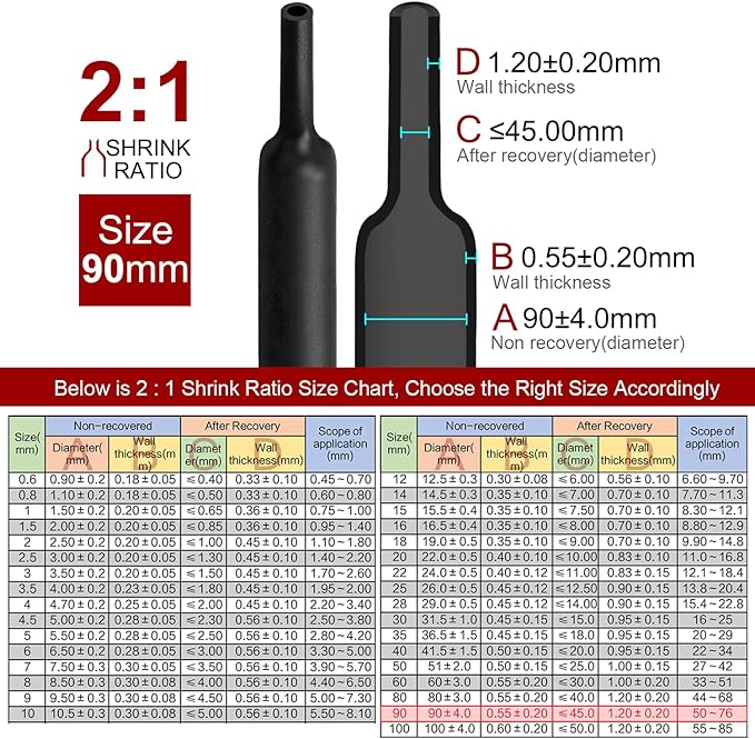 Chanzon 2:1 Ratio 3-1/2" (90mm) Heat Shrink Tubing 3.3Ft Roll (1M Total Length) Black Polyolefin Sleeving Wrap Shrinking 2 to 1 1pcs
