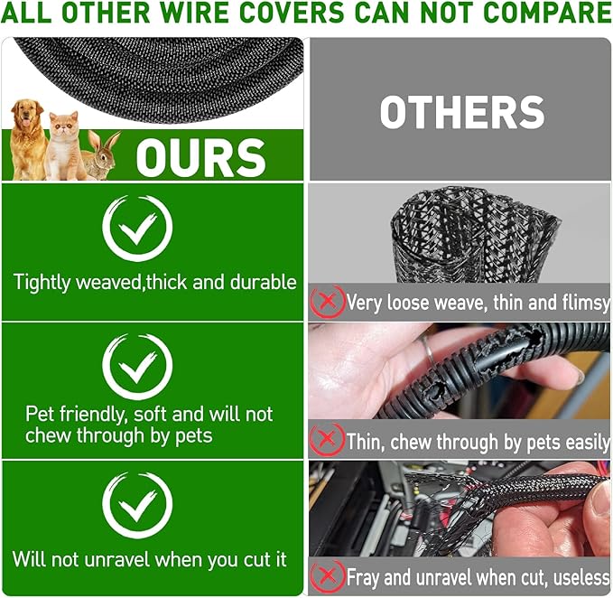 10FT Split Cable Management Sleeve Wire Loom Tubing Cord Protector for High-Temperature Automotive Harness Wires and Home Cable Management,Self-Wrapping Braided Cord Covers (3/4 Inch)