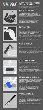 VViViD Clear Gloss Paint Protection Anti-Scratch Film Vinyl Sheet (4" x 54")