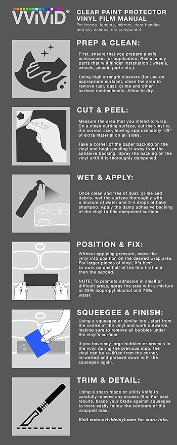 VViViD Clear Gloss Paint Protection Anti-Scratch Film Vinyl Sheet (4" x 54")