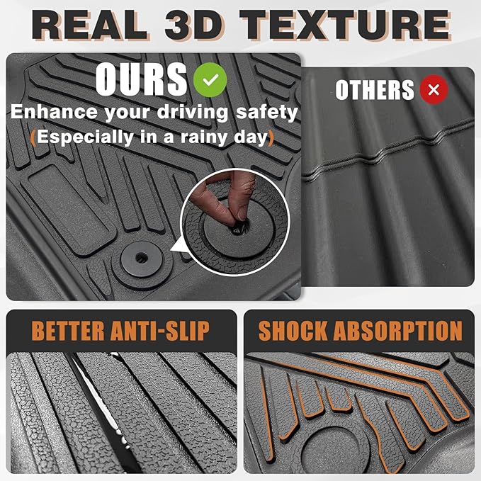 TripleAliners Floor Mats Compatible with Ford 2017-2025 2026 F250/F350/F450 Floor Mats Super Duty Accessories Crew Cab 1st & 2nd Row Floor Liners TPE All Weather Protection Heavy Duty Custom Fit