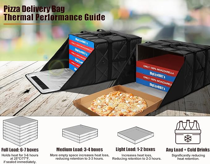 MyLifeUNIT Pizza Bag for Delivery, Thermal Insulated Pizza and Food Delivery Bag, 20" x 20" x 14" Pizza Warmer Bag, Holds 6-7 Large 18" Pizza Boxes, Hot Pizza Carrier Insulated Bags