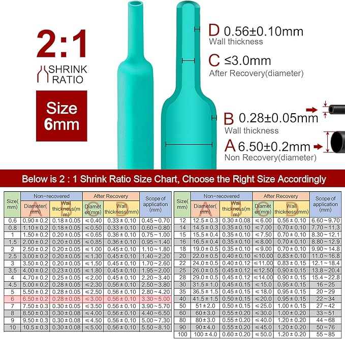 Chanzon 2:1 Ratio - 80Ft Roll - 1/4" (6mm) Heat Shrink Tubing 2:1(25M Total Length) Green Polyolefin Sleeving Wrap Shrinking 2 to 1 1pcs