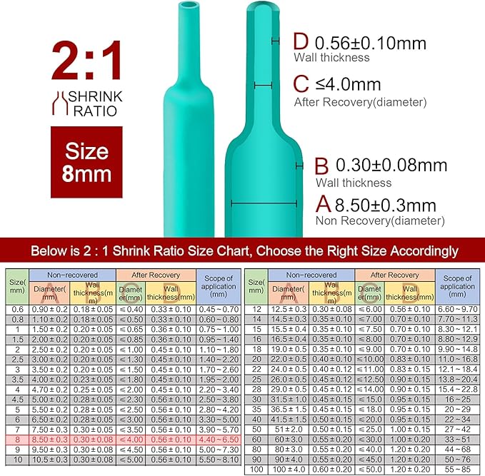 Chanzon Green 5/16" (8mm) Diameter Heat Shrink Tubing 2:1 Ratio 80Ft Waterproof Polyolefin Shrink Tube 1pcs
