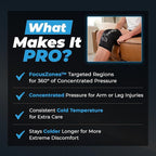 TheraICE Knee Ice Pack Wrap PRO Compression Sleeve, Reusable Gel Cold Packs Brace Also for Elbow, Ankle & Calf - Flexible Cold Wrap Recovery, FocusZone Technology for Extra Cooling & Pressure (M)