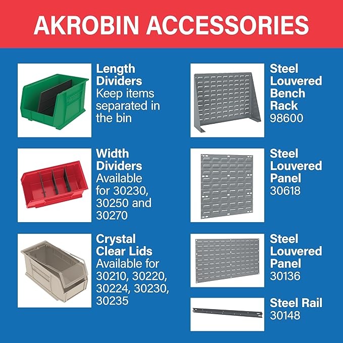 Akro-Mils 30220 AkroBins Plastic Storage Bins, Space-Saving Stackable Bins for Garage, Pantry, Craft Organization, 7-" x 4-" x 3-", Red, 24-Pack