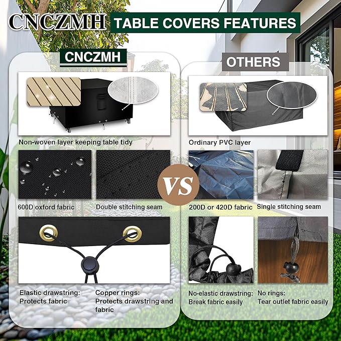 Square Heavy Duty Patio Table Covers Waterproof, 600D Outdoor Dining Table and Chair Set Covers, Outdoor Furniture Cover Waterproof for Sectional Sofa Couch 106''L x 106''W x 32''H, Black