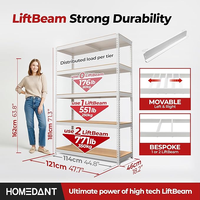 HOMEDANT 5 Tier Storage Shelves Adjustable Laminated Boltless Garage Metal Shelving Unit Heavy Duty Utility Rack Shelf Warehouse Pantry Closet Kitchen (4, (L) 48.1" W, White)