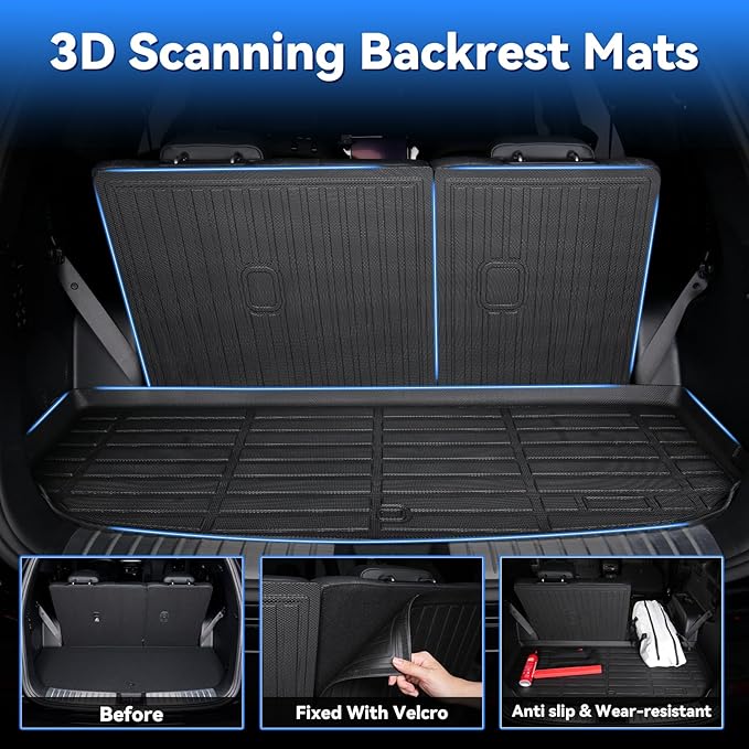Hutisya-Floor Mats & Cargo Liner with Backrest Set Fit for Kia Sorento Hybrid 2021-2025 2026 All Weather Protection Anti-Slip & Durable TPE Full Set Liners Automotive Accessories-Black