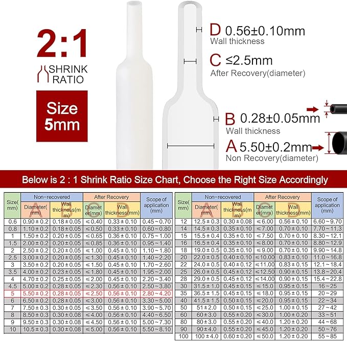 Chanzon 2:1 Ratio 3/16" (5mm) Heat Shrink Tubing 8Ft Roll (2.5M Total Length) White Polyolefin Sleeving Wrap Shrinking 2 to 1 1pcs
