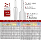 Chanzon 2:1 Ratio 1/2" (12mm) Heat Shrink Tubing 3.3Ft Roll (1M Total Length) Clear/Transparent Polyolefin Sleeving Wrap Shrinking 2 to 1 1pcs