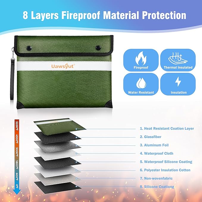 Fireproof Document Bag - 6200°F Heat Insulated, Small Important Document Bags with Zipper, Water Resistant Money Bag for Cash, Cell Phone, Tablet, Credit Card,Passport (13.9"x10.6", Green)