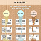 Arkscan 2 Rolls of 2.25 x 1.25 Direct Thermal Labels, Compatible with Arkscan and Zebra Label Printers, 1000 Labels per Roll