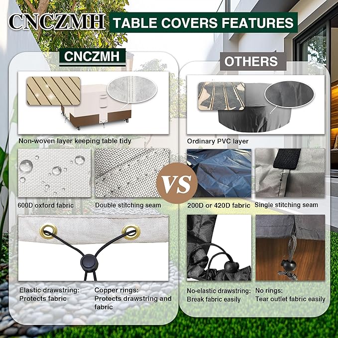 Heavy Duty Patio Furniture Covers Waterproof, 600D Outdoor Furniture Cover Waterproof for Sectional Sofa Couch, Outdoor Dining Table and Chair Set Covers 84''L x 44''W x 28''H, Beige Brown