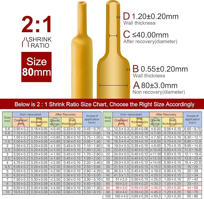 Chanzon 2:1 Ratio 3-5/32" (80mm) Heat Shrink Tubing 3.3Ft Roll (1M Total Length) Yellow Polyolefin Sleeving Wrap Shrinking 2 to 1 1pcs