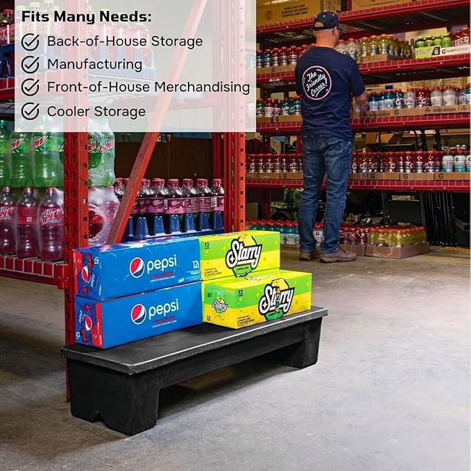 Slim Jim Narrow Heavy-Duty Plastic Poly Dunnage Rack for Warehouses and Commercial Storage 36" x 12" x 8" with 750 lb Capacity | For Wareshouse, Storage, and Merchandising