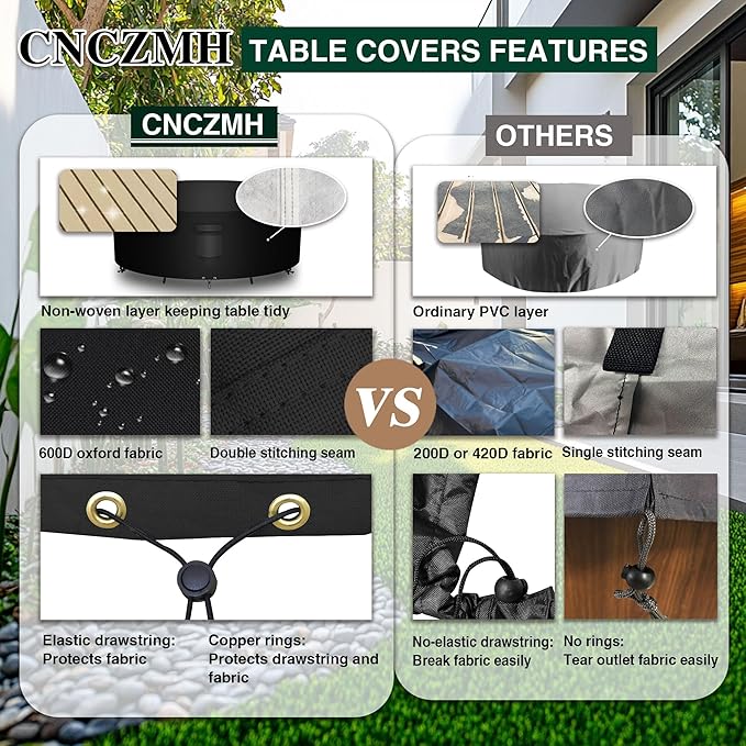 Heavy Duty Patio Furniture Covers Waterproof, 600D Round Outdoor Furniture Cover Waterproof for Sectional Sofa Couch, Outdoor Dining Table and Chair Set Covers 84"DIA x 28"H, Black