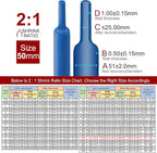 Chanzon 2:1 Ratio 2" (50mm) Heat Shrink Tubing 3.3Ft Roll (1M Total Length) Blue Polyolefin Sleeving Wrap Shrinking 2 to 1 1pcs