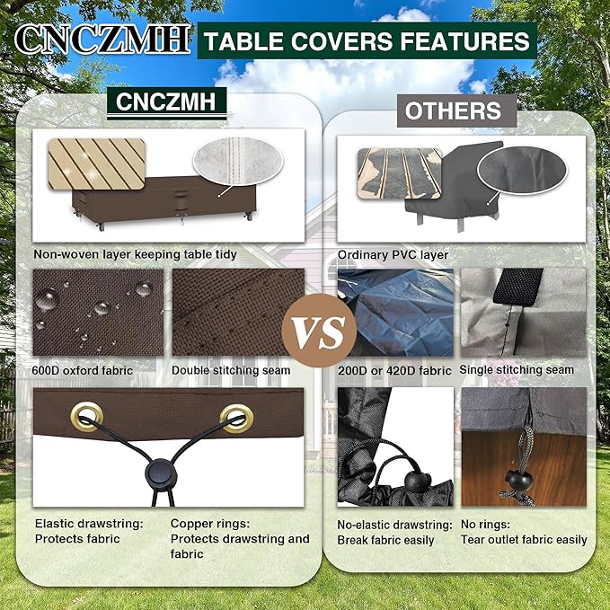 Heavy Duty Patio Furniture Covers Waterproof, 600D Outdoor Furniture Cover Waterproof for Sectional Sofa Couch, Outdoor Dining Table and Chair Set Covers 138''L x 86''W x 28''H, Brown