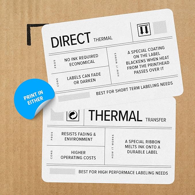 Zebra ZD421 Thermal Transfer & Direct Thermal Desktop Printer 203 dpi Print Width 4-inch USB/USB Host/Modular Connectivity ZD4A042-301M00EZ | Includes Jetset Software