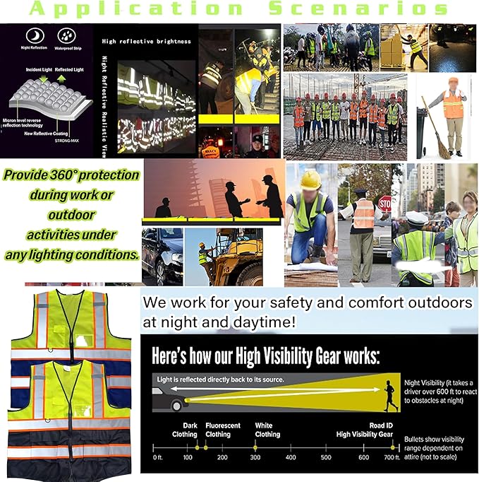 High Visibility Safety Reflective Vest with Pockets and Zipper Construction Hi Vis Work Vest(Yellow/Blue L)