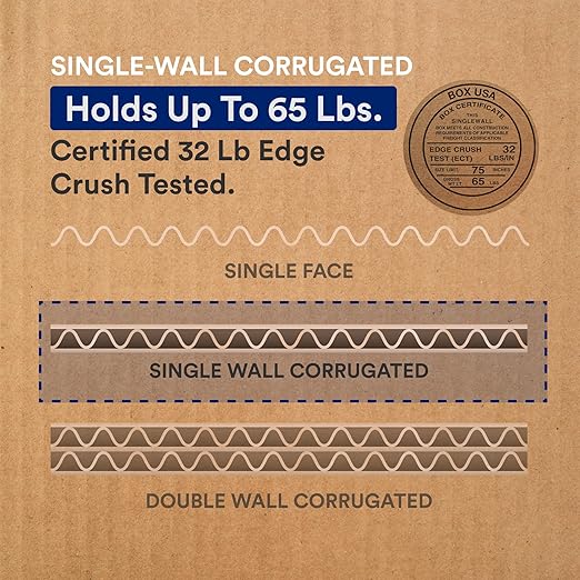 BOX USA Moving Boxes Large 20"L x 20"W x 15"H 12-Pack - Corrugated Cardboard Box for Shipping, Mailing, Packing, Packaging and Storage