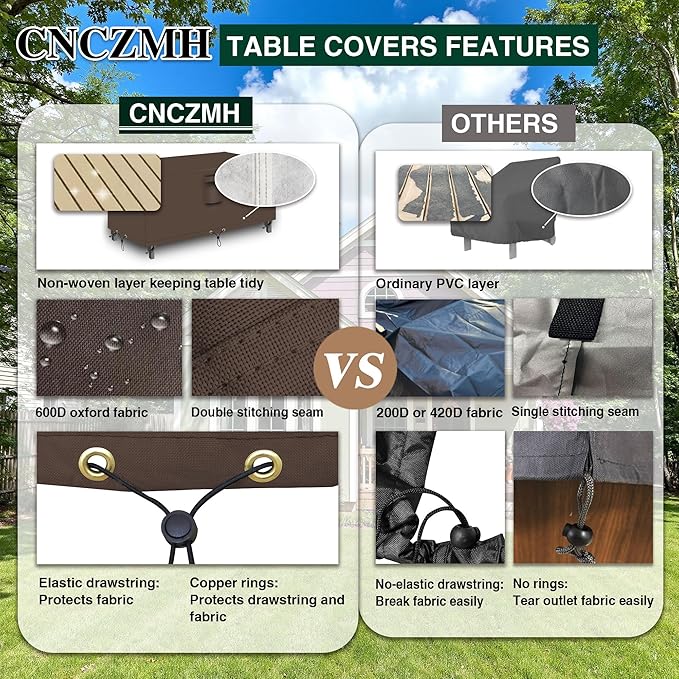 Heavy Duty Patio Furniture Covers Waterproof, 600D Outdoor Furniture Cover Waterproof for Sectional Sofa Couch, Outdoor Dining Table and Chair Set Covers 96''L x 64''W x 32''H, Brown