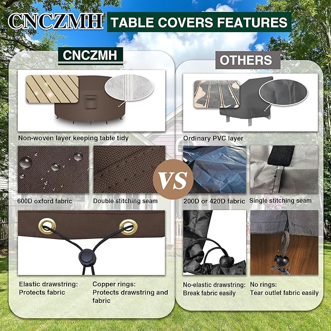 Heavy Duty Patio Furniture Covers Waterproof, 600D Round Outdoor Furniture Cover Waterproof for Sectional Sofa Couch, Outdoor Dining Table and Chair Set Covers 54"DIA x 28"H, Brown