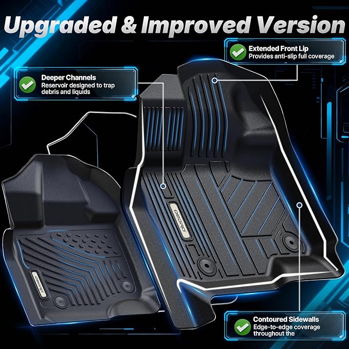 OEDRO Upgraded Floor Mats Fit for Toyota Grand Highlander 2024 2025 2026 w/Subwoofer 7 Seat(Include Hybrid), TPE Interior Seat Back Covers and Cargo Liner Behind 3rd Row (Trunk Mat with Backrest Mat)