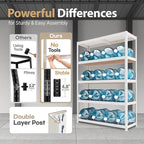 HOMEDANT House 5 Tier Laminated Metal Shelving Unit Adjustable Storage Utility Rack Heavy Duty Shelves Organization Multipurpose Shelf Kitchen Garage Pantry Closet (2, (L) 48.1" W, White)