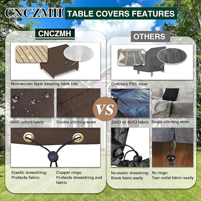 Heavy Duty Patio Furniture Covers Waterproof, 600D Outdoor Furniture Cover Waterproof for Sectional Sofa Couch, Outdoor Dining Table and Chair Set Covers 68''L x 38''W x 28''H, Brown