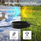 BN-LINK 10ft Outdoor Extension Cord, 12/3 SJTW Heavy Duty Power Cord, 3-Prong Grounded Plug, Weather Resistant, 15A, 1875W, Black, for Lawn, Garden, Appliances, ETL Listed