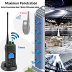SAMCOM FPCN30A Two Way Radios Long Range 5 Watts Walkie Talkies for Adults Rechargeable 2 Way Radios UHF Programmable Handheld Business Radio 1500mAh Battery with Earpieces,Group Call, 6 Packs