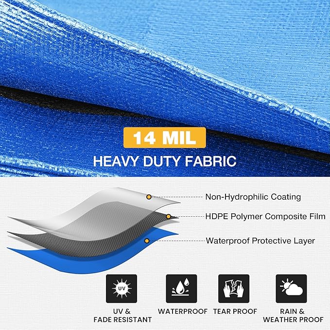 Tarp 16x20 Feet 14 Mil Heavy Duty Waterproof Tarp, Large Multipurpose Cover with Brass Grommets and Reinforced Edges, UV Resistant Thick Poly Tarps for Outdoor Camping Tent Pool Car, Blue