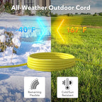 BN-LINK 15ft Outdoor Extension Cord, 12/3 SJTW Heavy Duty Power Cord, 3-Prong Grounded Plug, Weather Resistant, 15A, 1875W, Yellow, for Lawn, Garden, Appliances, ETL Listed