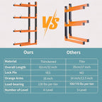 Lumber Storage Rack, Snap-Fit Connection Lumber Rack Wall Mount, Heavy Duty Metal 8 Level-32 Inch Wood Storage Rack