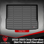 Cargo Liner Compatible with 2016-2023 Jeep Cherokee (Not for Grand Cherokee) Cargo Mat，All Weather Protection Trunk Liner Rear Trunk mat，Black