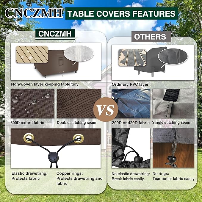 Square Heavy Duty Patio Table Covers Waterproof, 600D Outdoor Dining Table and Chair Set Covers, Outdoor Furniture Cover Waterproof for Sectional Sofa Couch 76''L x 76''W x 32''H, Brown